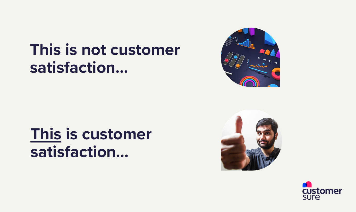 Photo of some graphs, captioned "this is not customer satisfaction", paired with a photo of a happy man with this thumbs up, captioned "this is customer satisfaction"