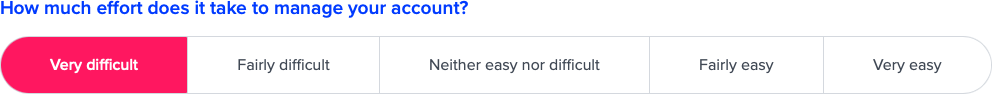 The CES question from above, on a CustomerSure survey