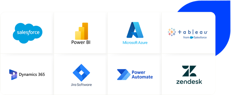 Some of the tools that CustomerSure integrates with: MS Dynamics, Salesforce, Jira